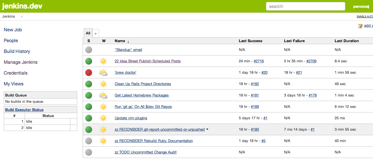 My local Jenkins dashboard