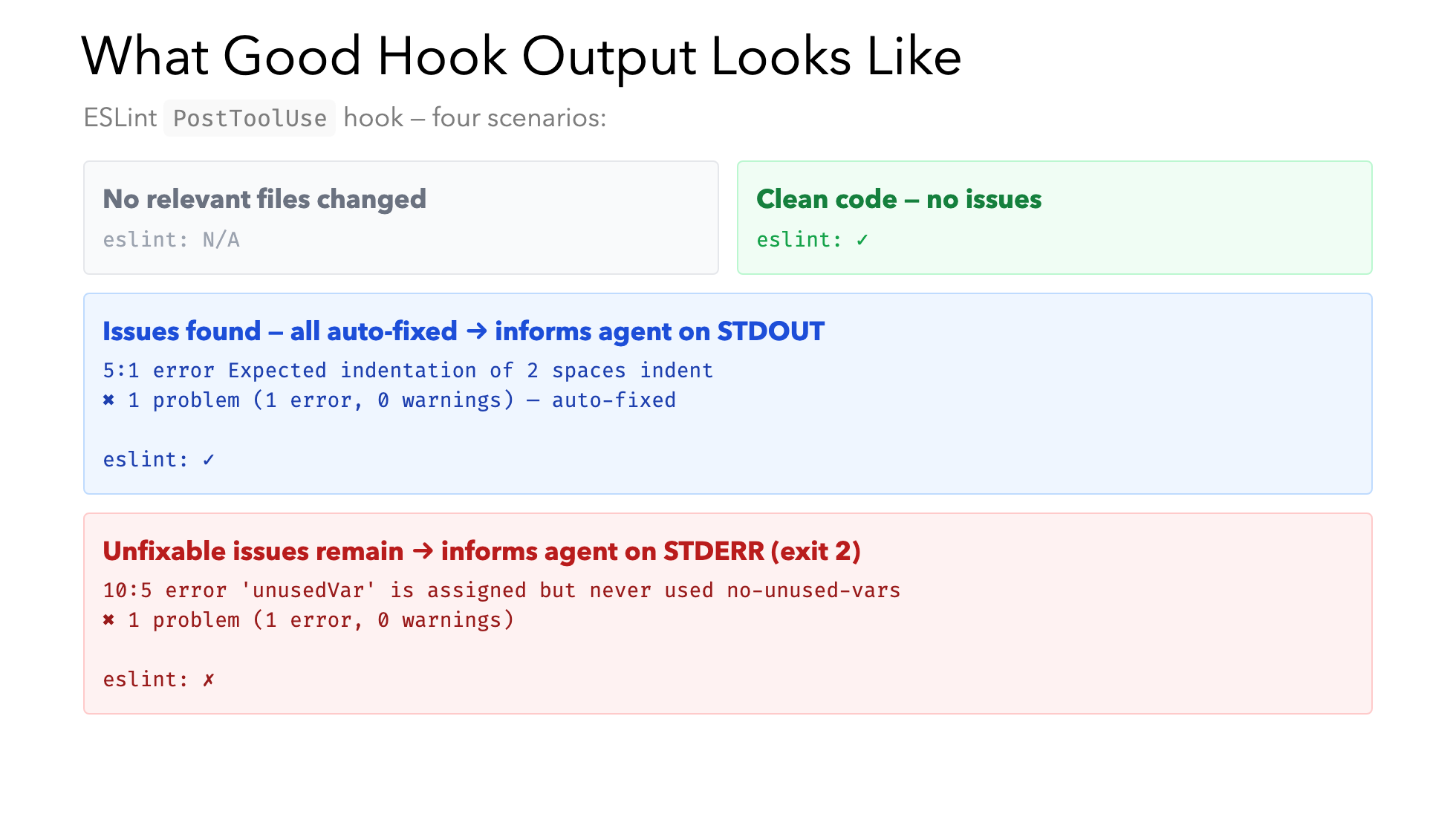 Hook output examples